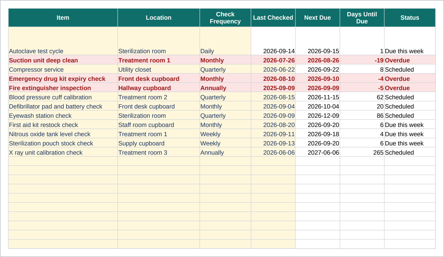 Equipment Checks sheet of the Clinic Opening and Closing Checklist Pack, PDF and Excel Log showing item, location, check frequency and last checked.
