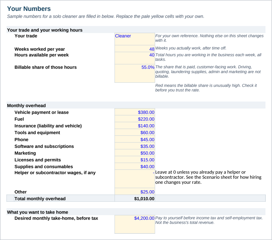 Your Numbers sheet with the pale yellow input cells for monthly overhead, take-home goal, hours and billable share, and the total overhead formula.