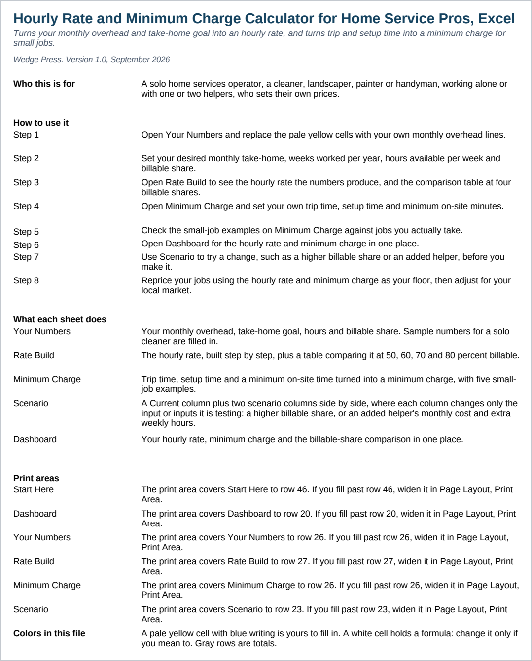 Start Here sheet showing who the tool is for, the eight setup steps, a sheet-by-sheet guide, each sheet's print-area boundary row, and the start of the color legend.