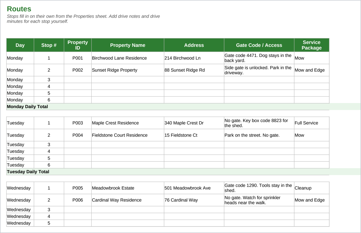 Routes sheet showing the Monday through Wednesday stop lists filled in automatically from the Properties sheet, with gate code notes wrapped onto two lines instead of clipping, and empty stop rows held in reserve for each weekday.