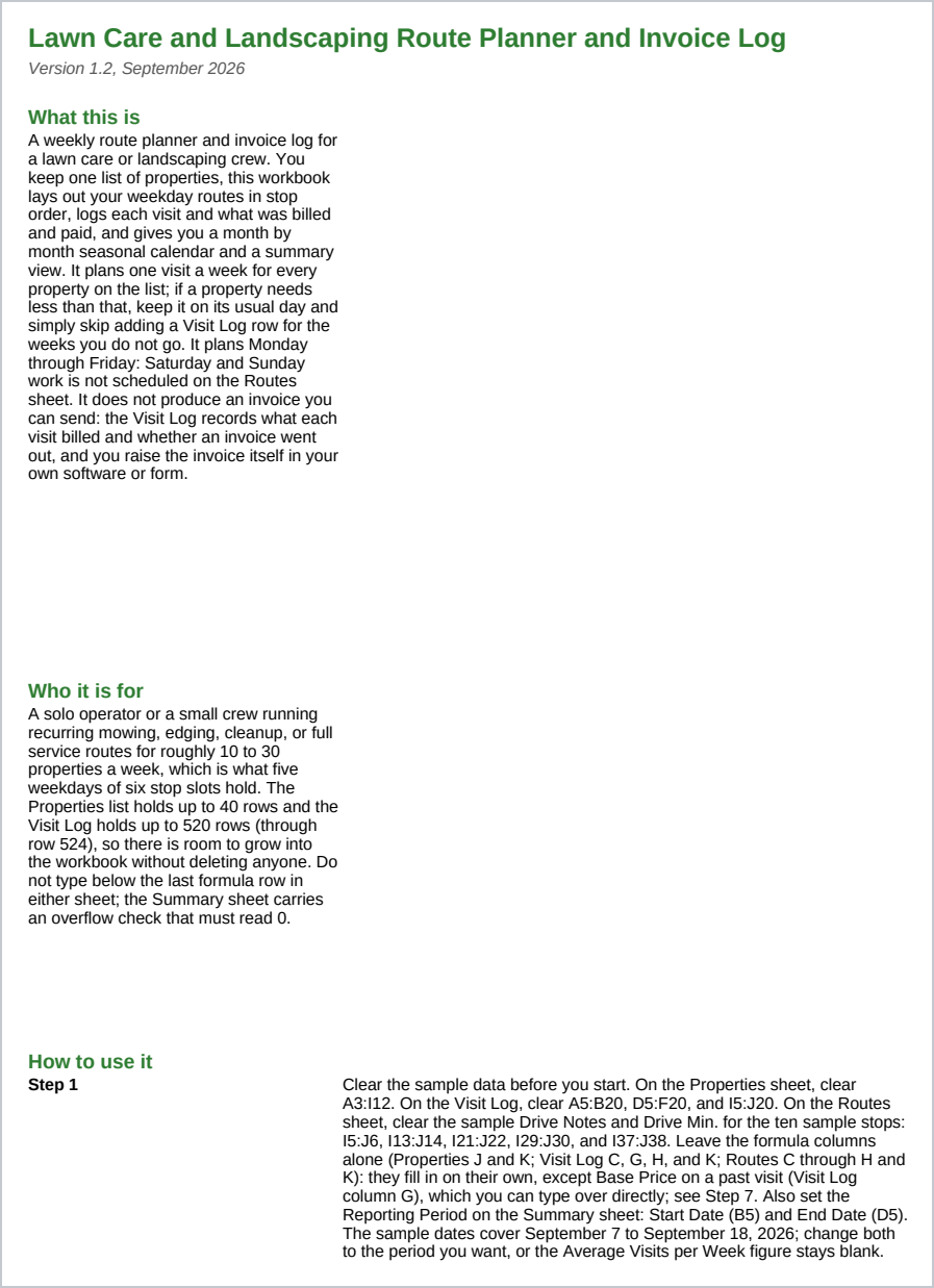 Start Here sheet showing the workbook's title, what it is, who it is for, and the start of the numbered setup steps, beginning with clearing the sample data and setting the Reporting Period dates.