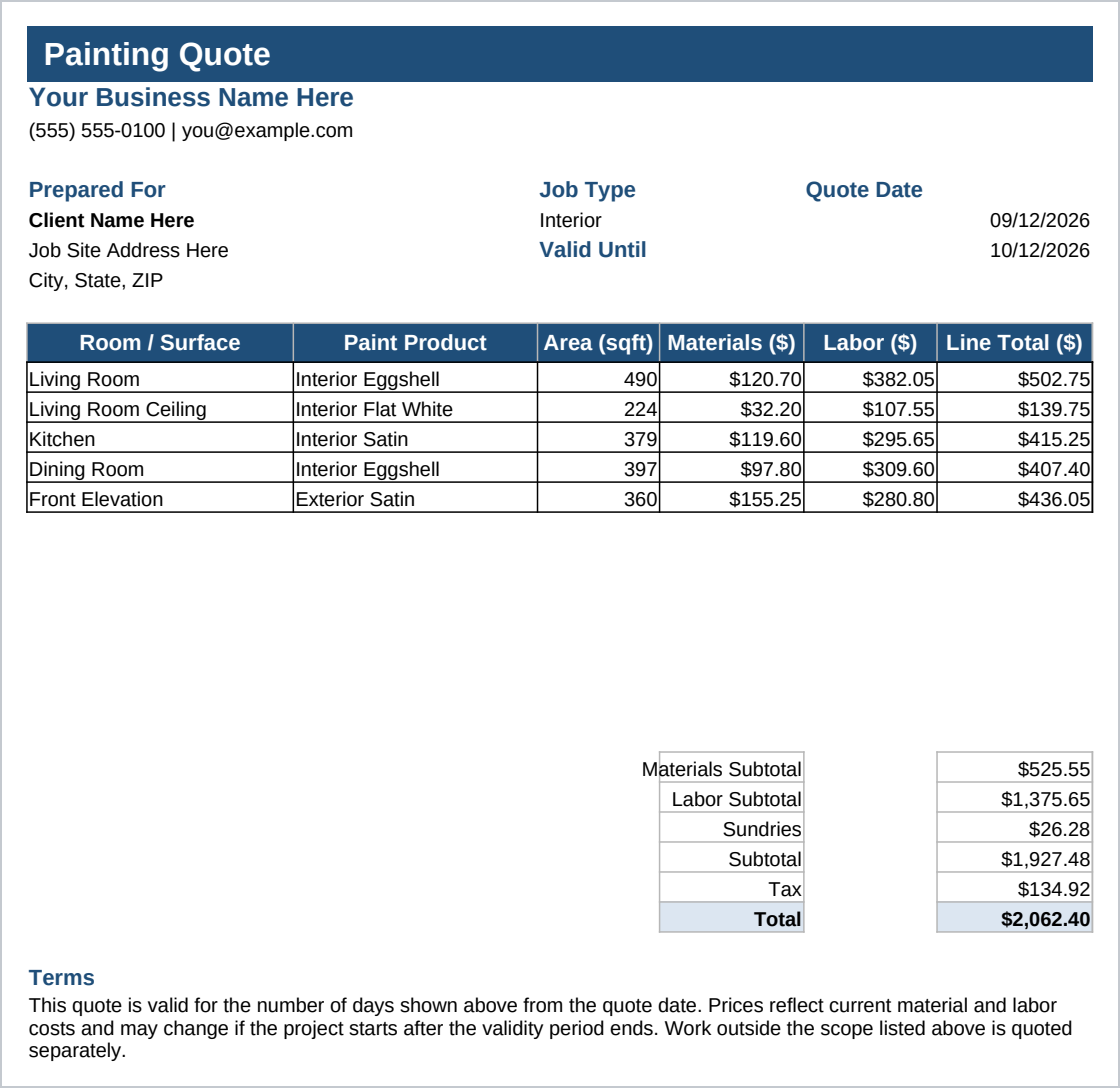 Painting Quote sheet filled in with five sample line items (three interior rooms, one shared ceiling, and one exterior wall) and a $2,062.40 total, ready to print on Letter paper.
